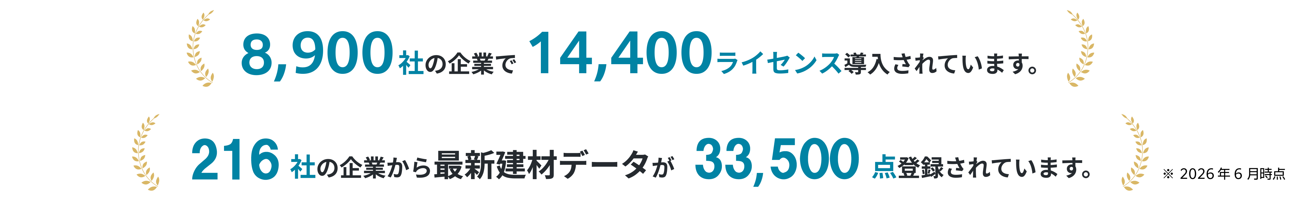 導入実績