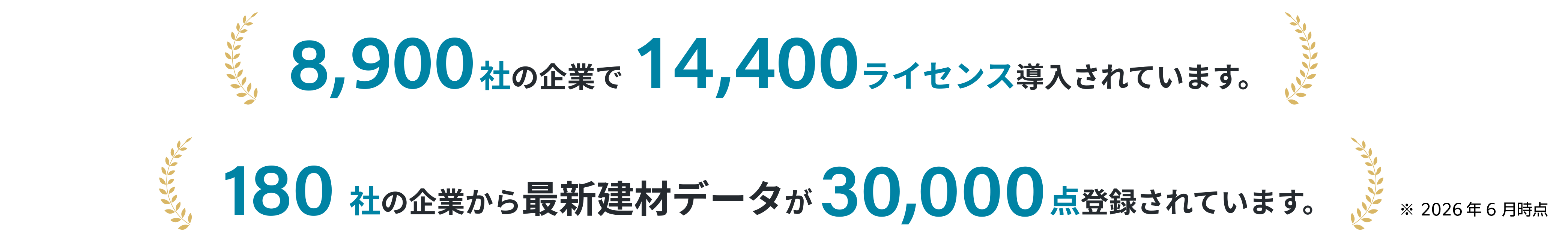 導入実績